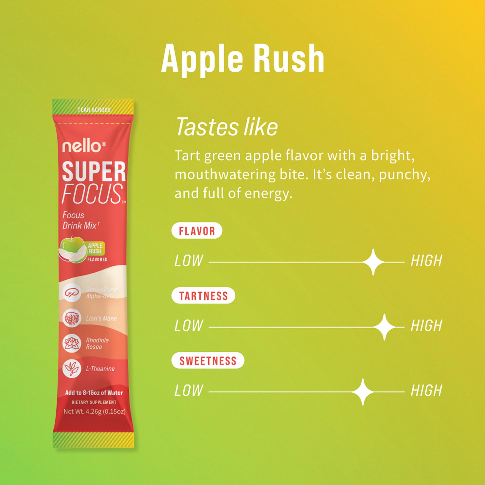 Nello Daily Mushroom Supplement side view showing ingredients list