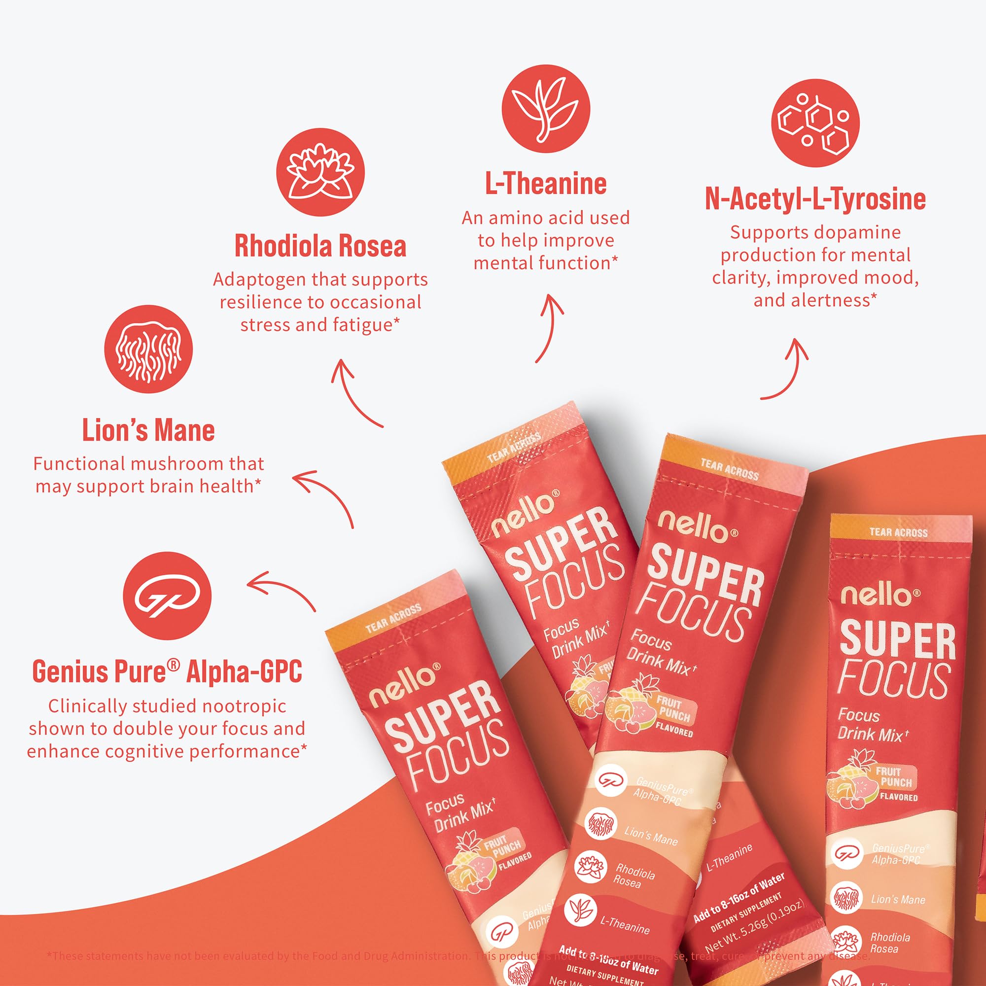 Nello Daily Mushroom Supplement with a measuring spoon