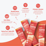 Nello Daily Mushroom Supplement with a measuring spoon