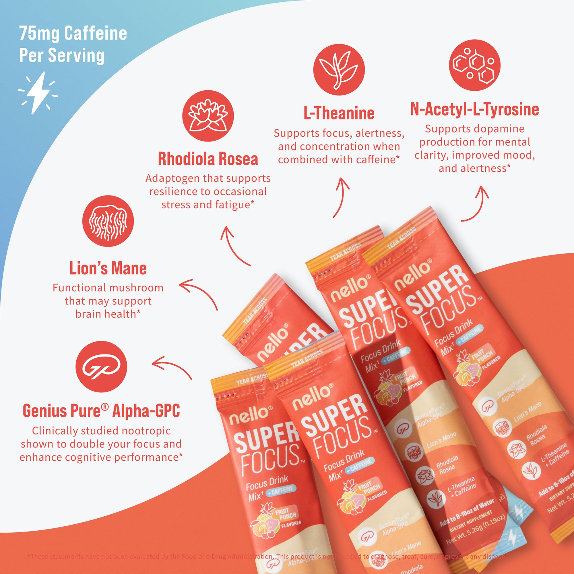 Nello Daily Supplement with herbal ingredients displayed