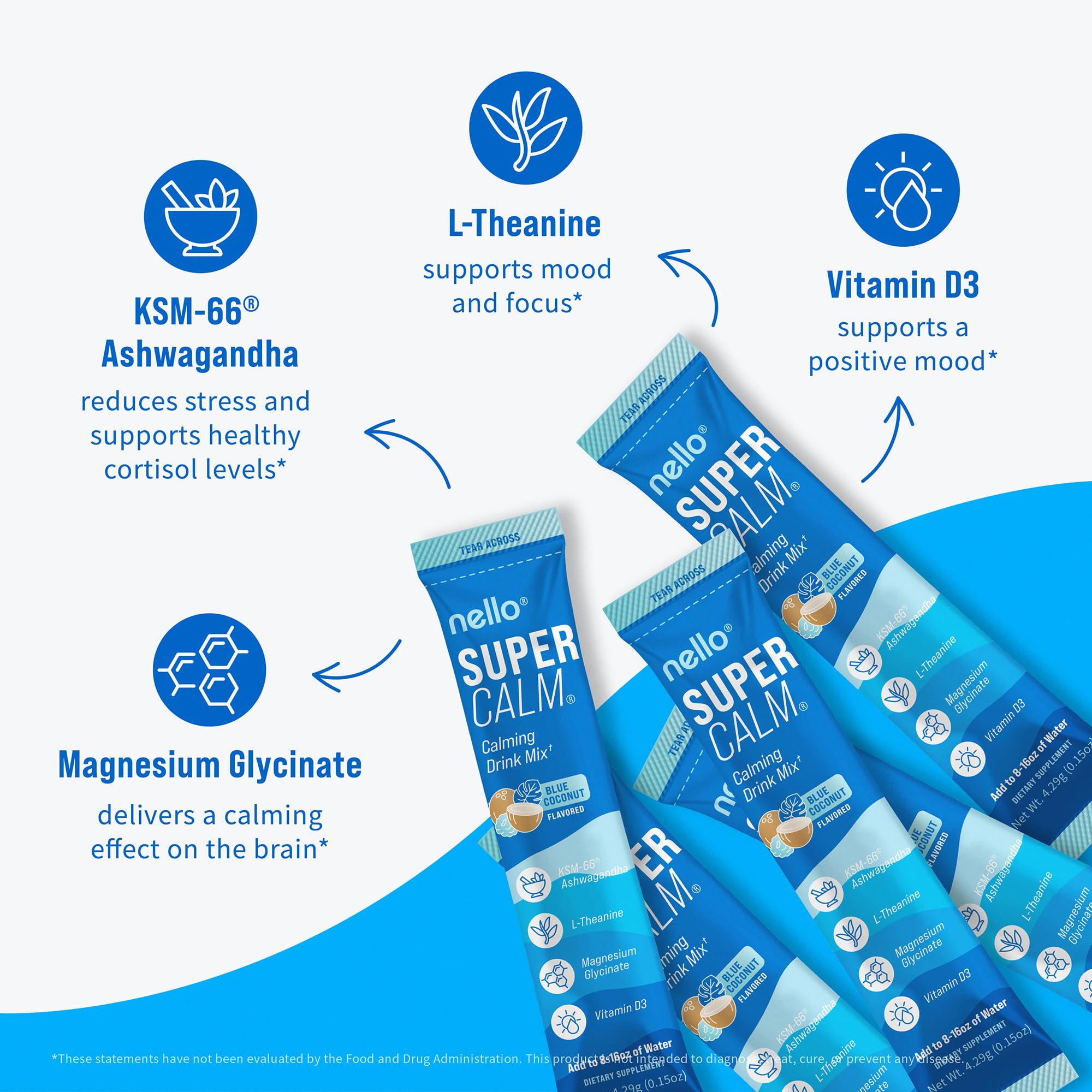 Nello SuperCalm Blue Coconut Powder Drink Mix close-up of powder