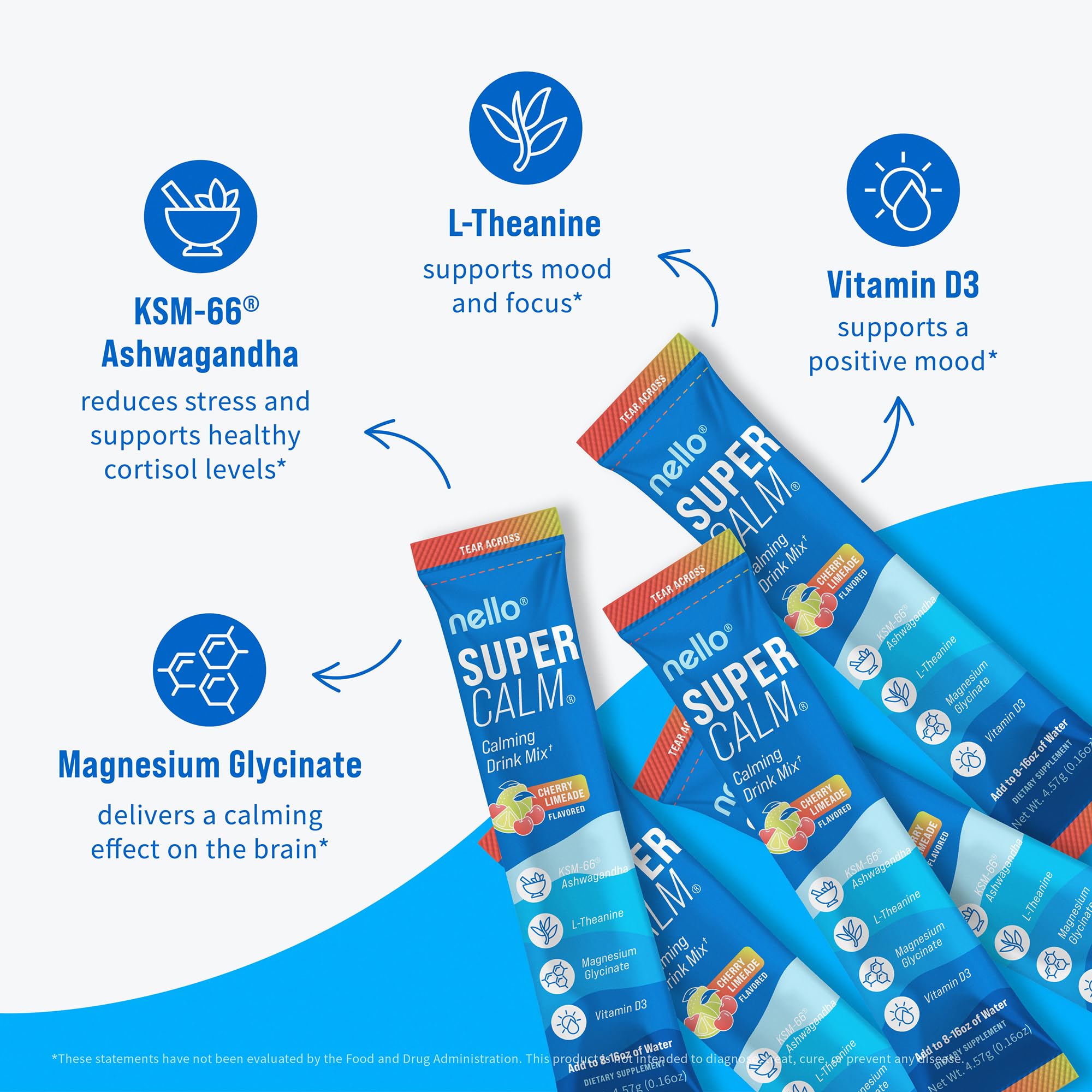 Nello Supercalm Blue Coconut Powder in a glass with water