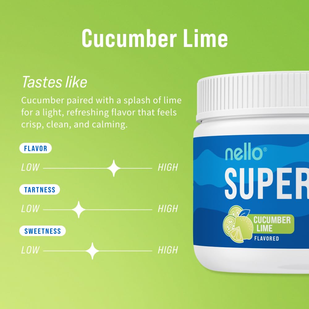 Nello SuperCalm Cucumber Lime powder supplement back view