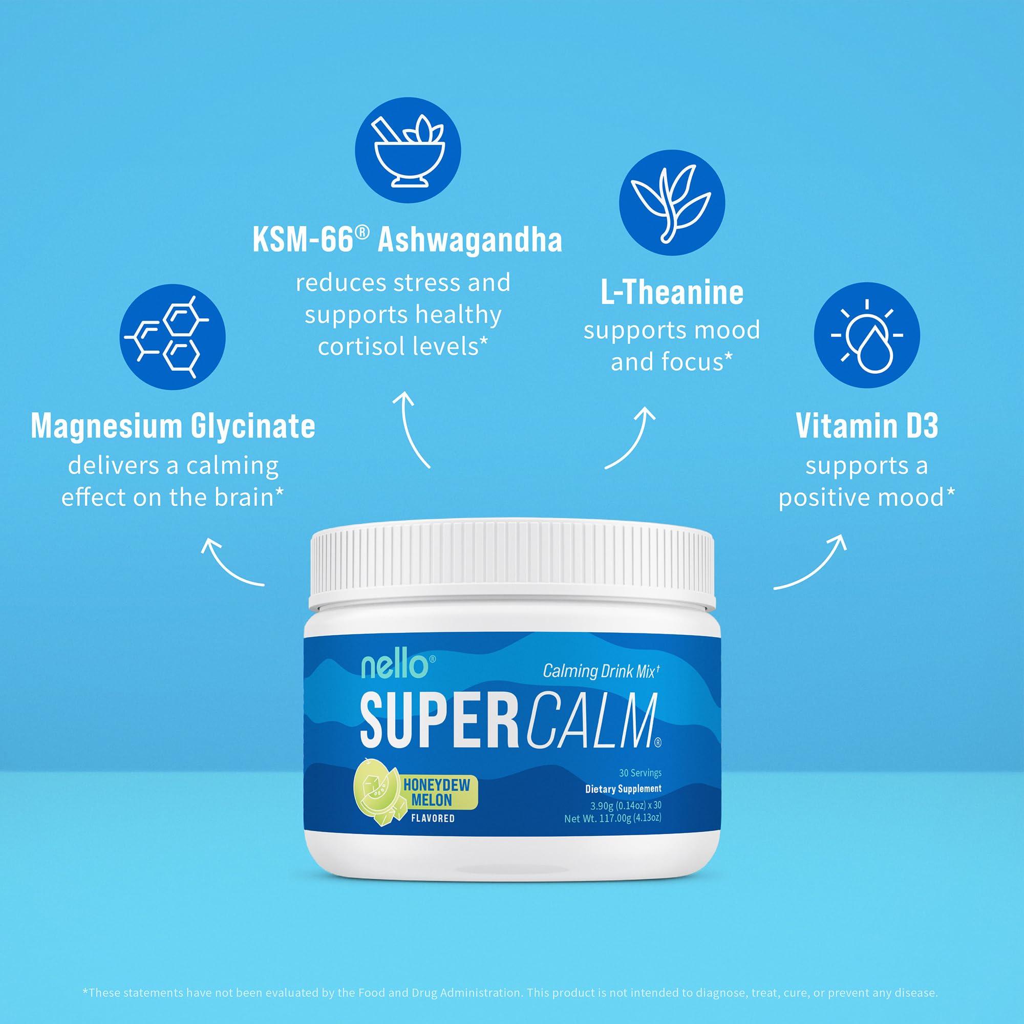 Nello Supercalm ingredients list on packaging
