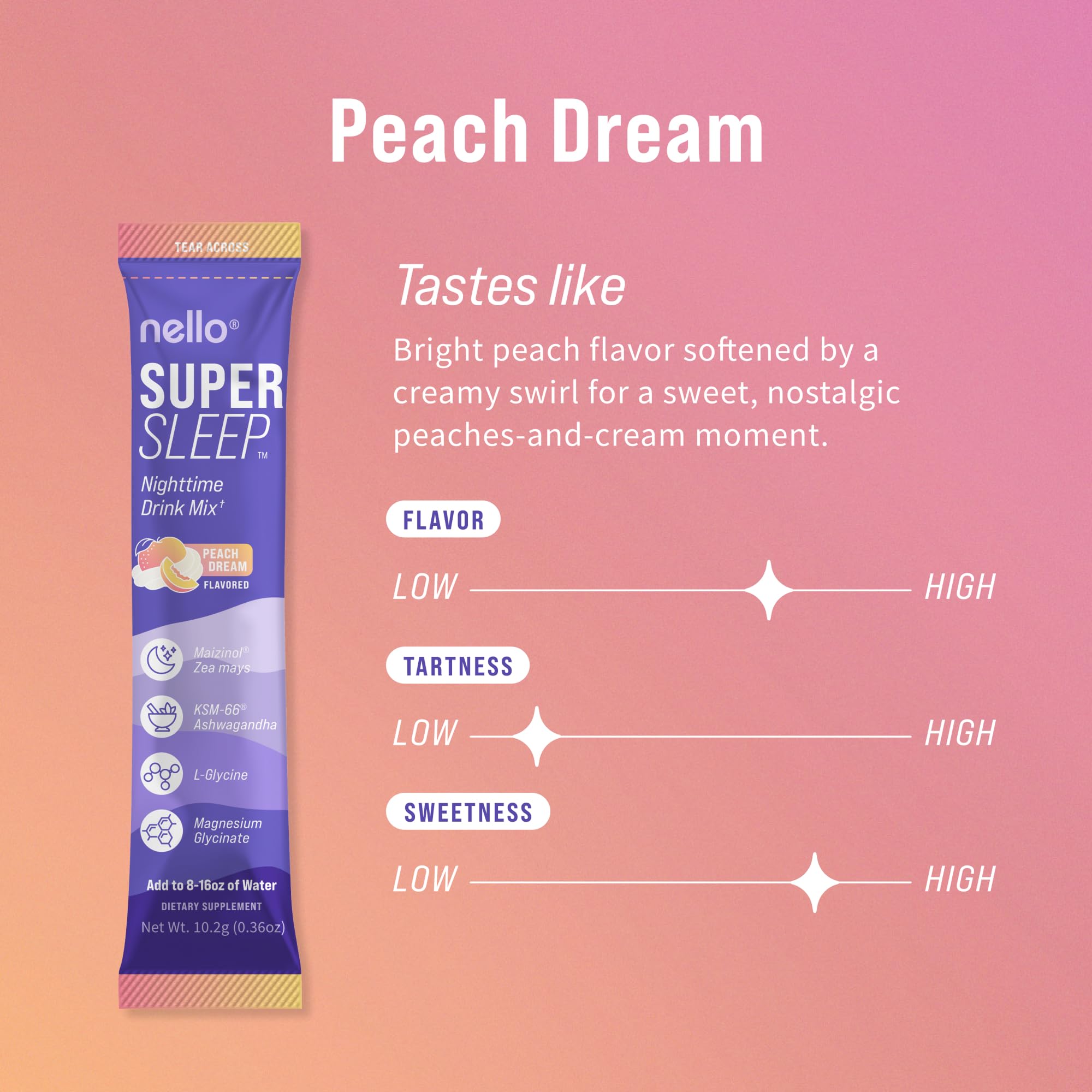 Nello Supersleep Capsules side view showing ingredients