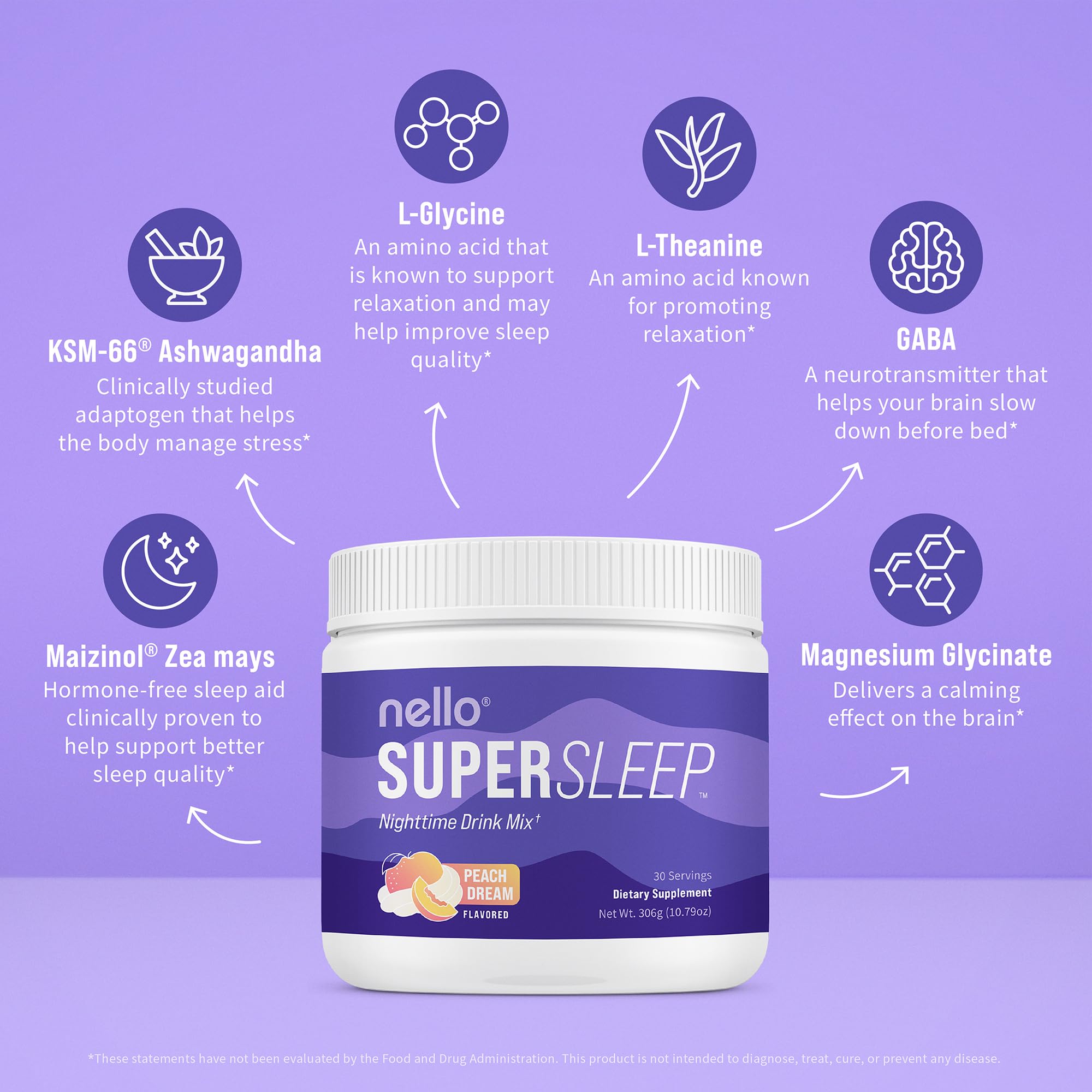 Nello Supersleep packaging side view