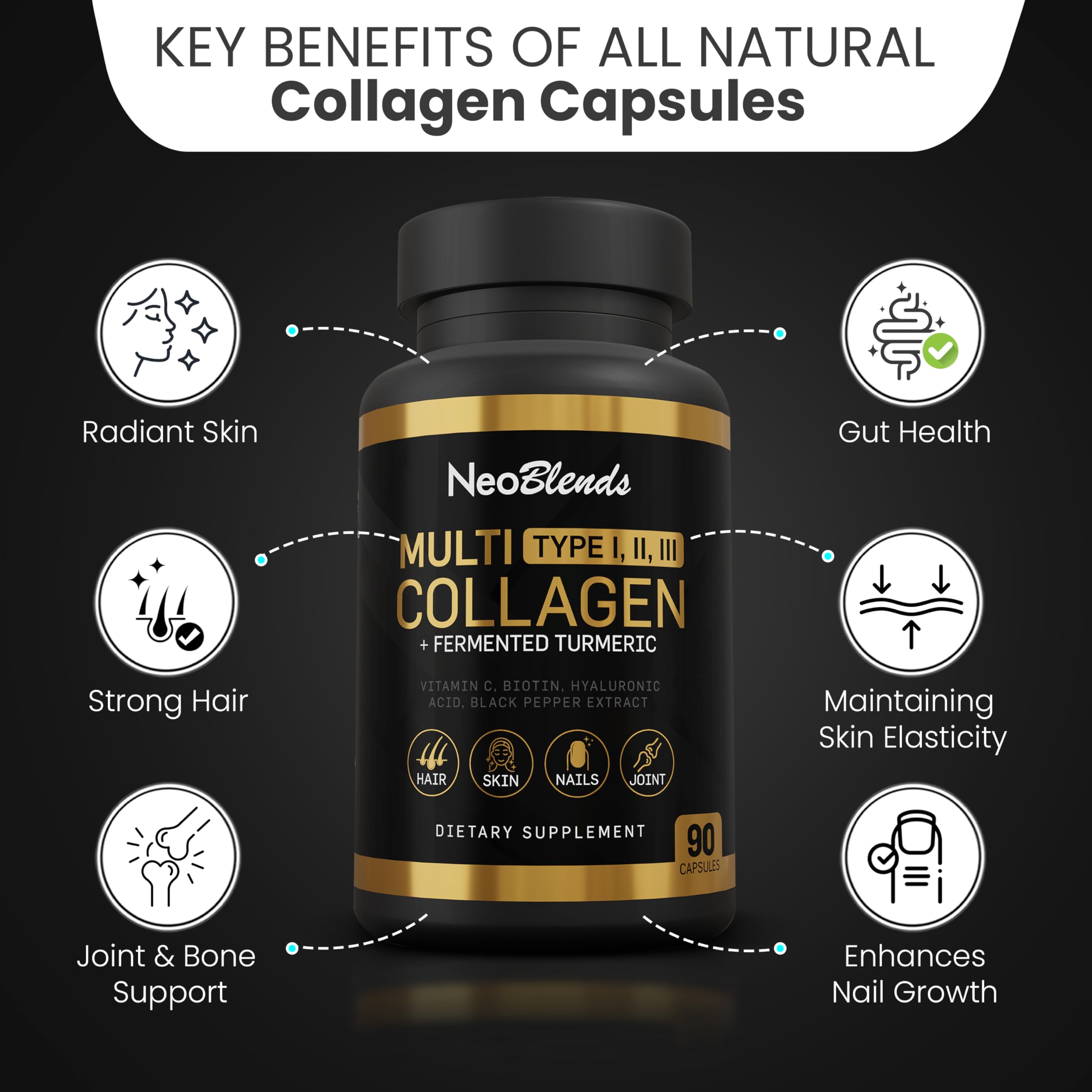 NEOBLENDS Complete Collagen Formula capsules in a bowl