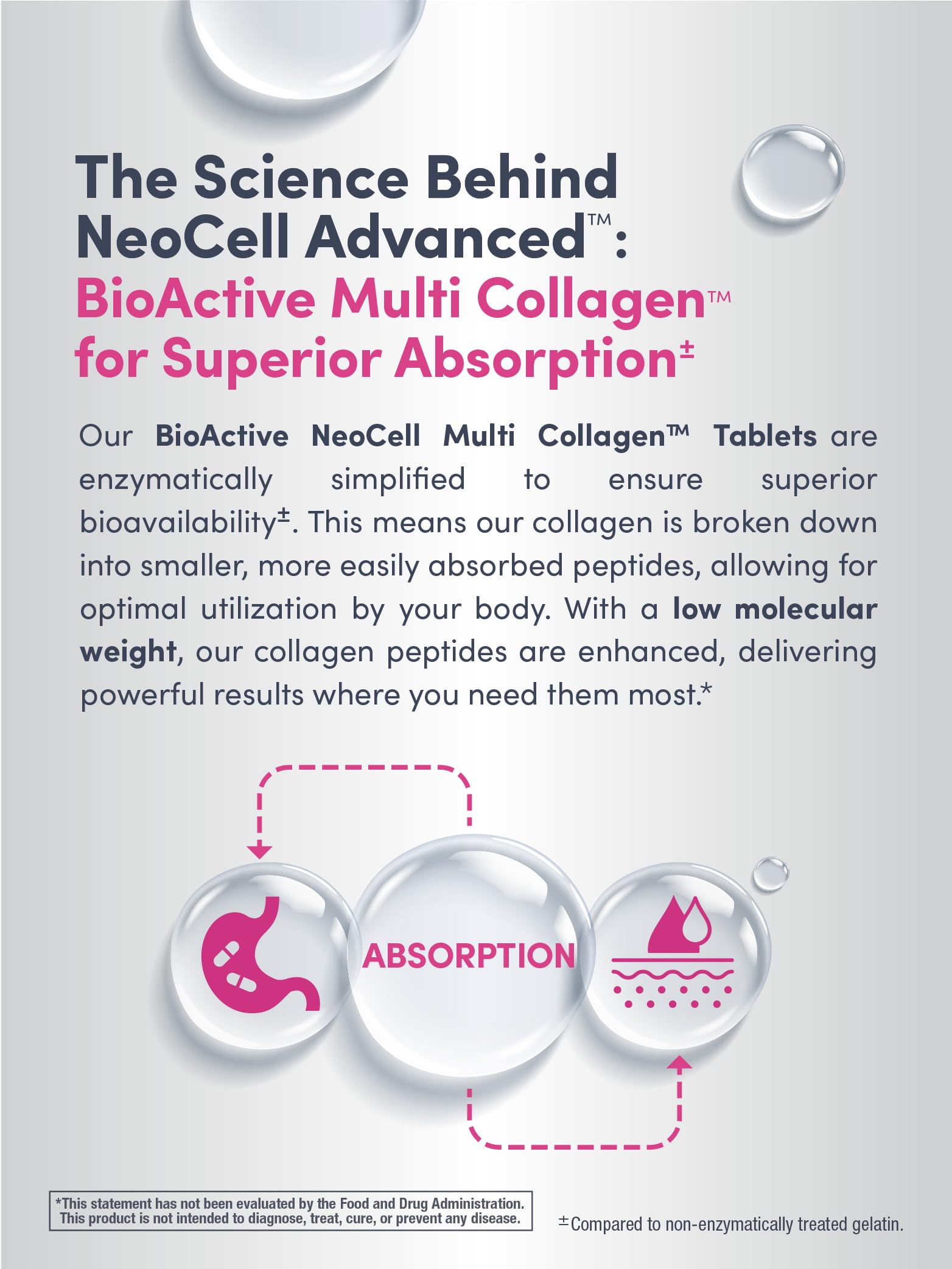 NeoCell Advanced Multi Collagen Tablets ingredients list on packaging