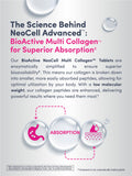 NeoCell Advanced Multi Collagen Tablets ingredients list on packaging
