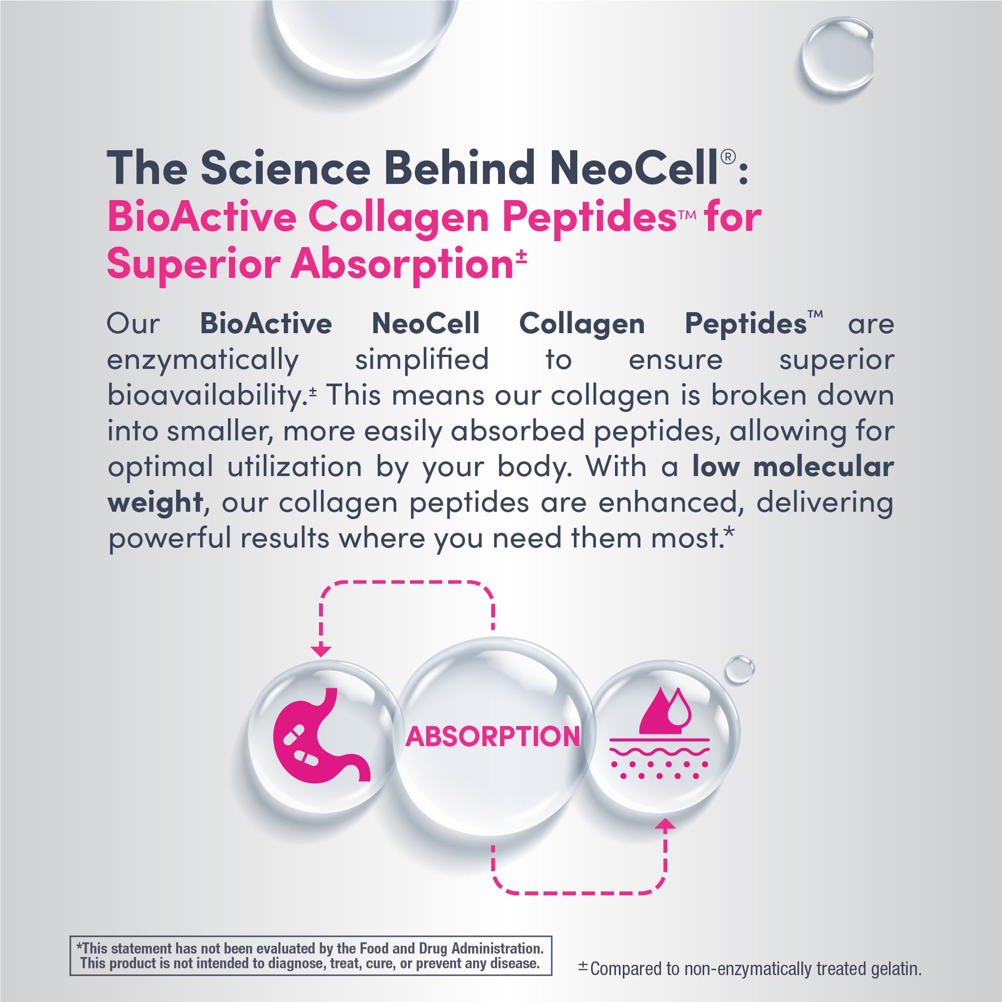 NeoCell Collagen Beauty Infusion Powder with cranberry flavour