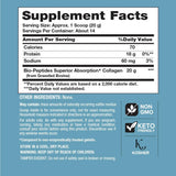 NeoCell Collagen Powder 381g on kitchen counter