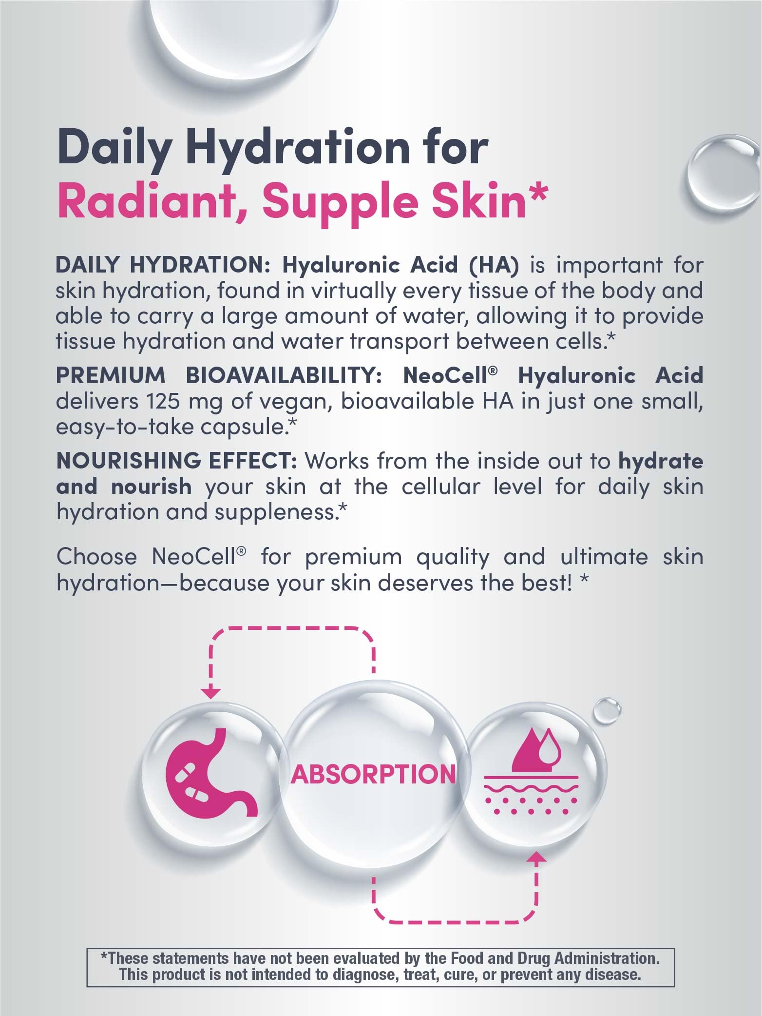 Neocell Hyaluronic Acid Daily Hydration supplement with ingredients list