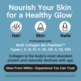 NeoCell Multi Collagen Advanced Bio-Peptides Powder mixed in smoothie