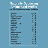NeoCell Multi Collagen Advanced Bio-Peptides Powder serving suggestion