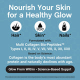 NeoCell Multi Collagen Bio-Peptides capsules in hand
