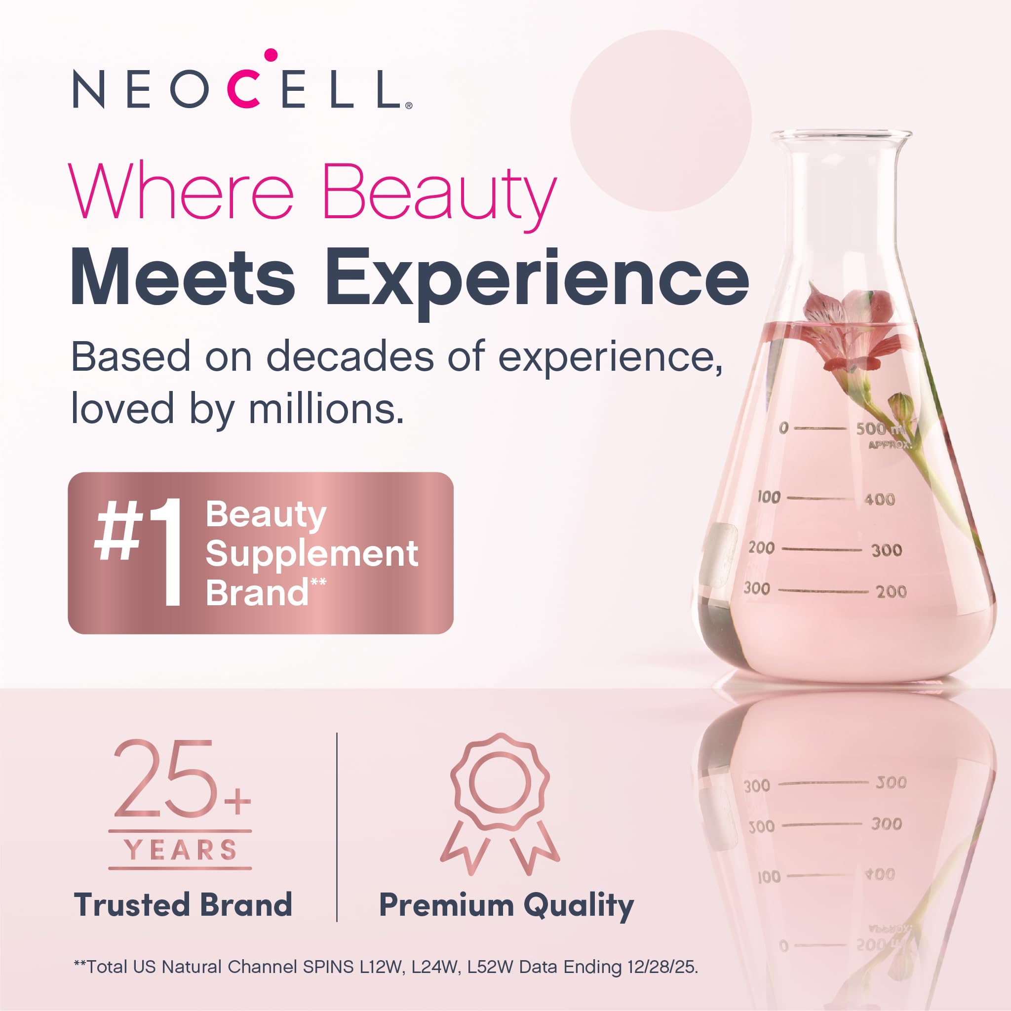 NeoCell Multi Collagen + Biotin liquid supplement serving suggestion