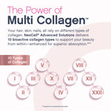 NeoCell Multi Collagen Complex with Biotin and Vitamin C