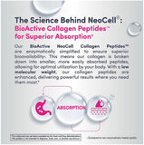NeoCell Super Collagen + C 360 ct. capsules lifestyle scene
