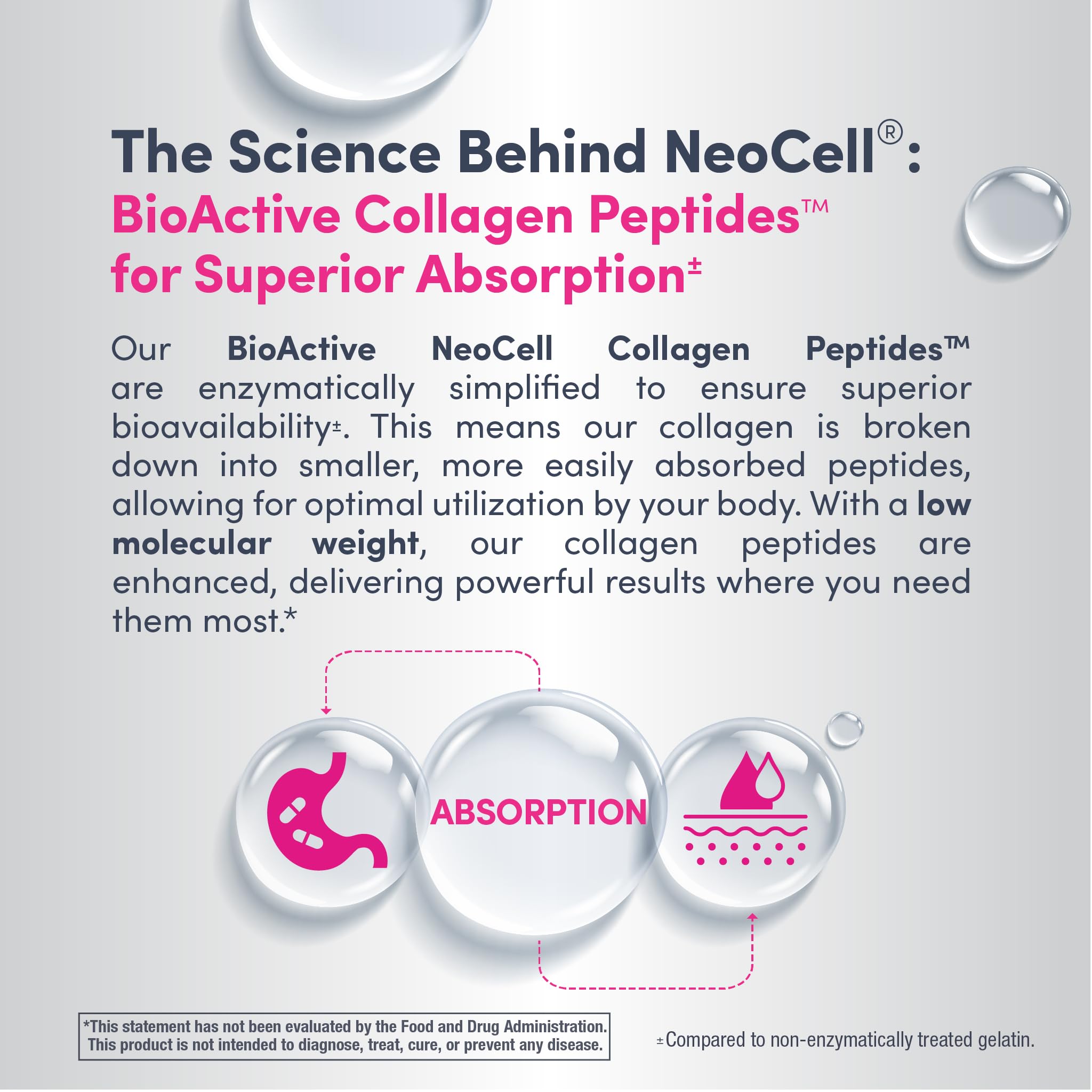 NeoCell Super Collagen Peptides Powder back view packaging