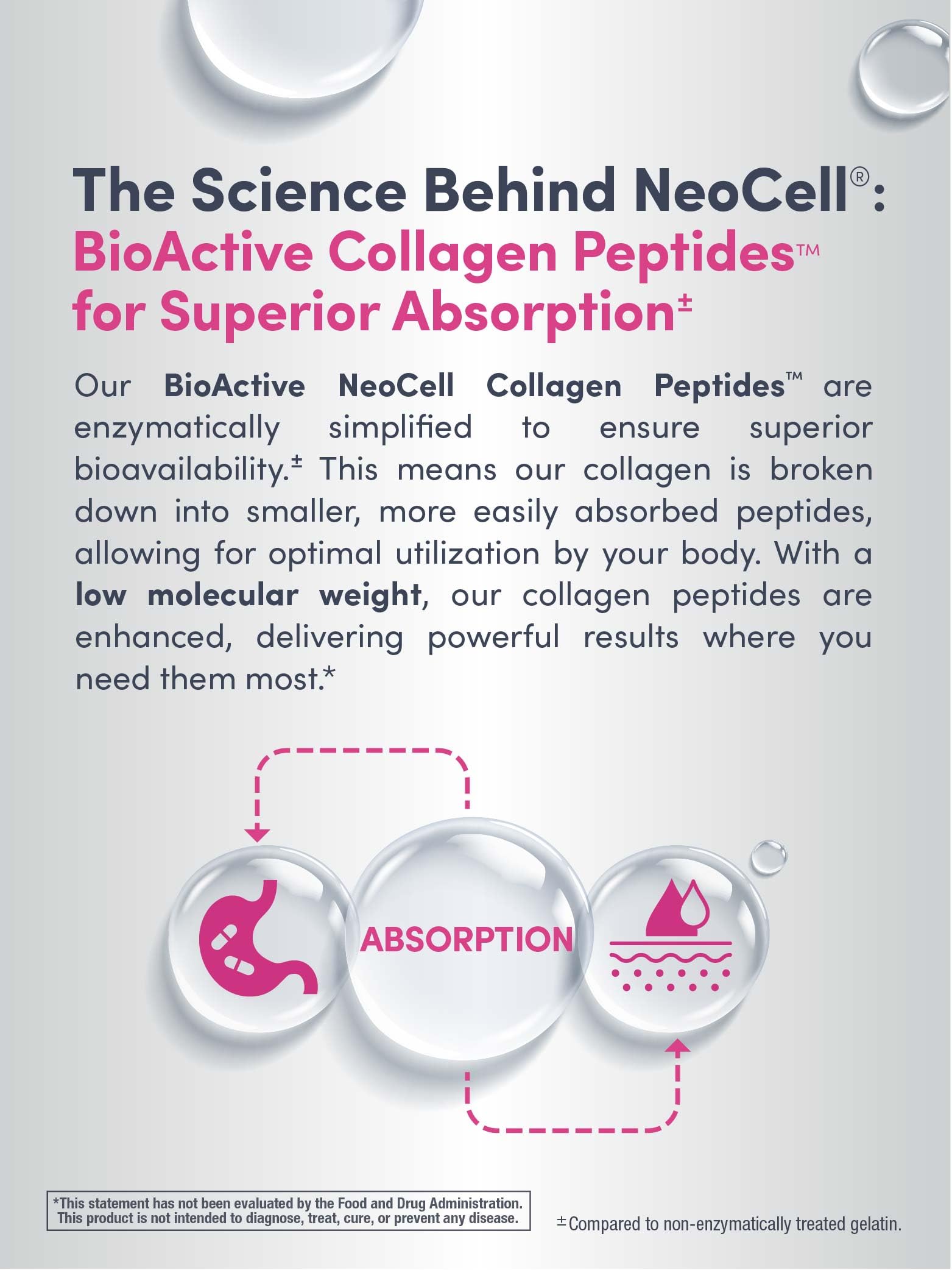 NeoCell Super Collagen Tablets ingredients list on the back of the bottle