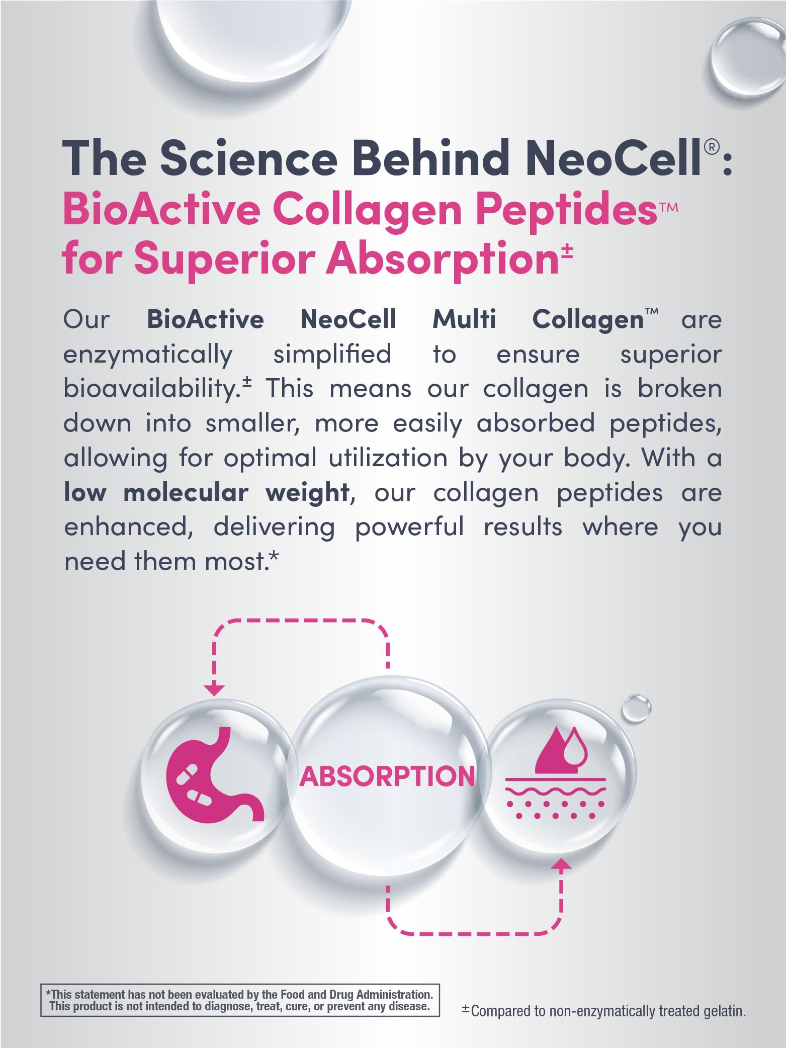 NeoCell Super Multi Collagen Powder with fruits and smoothie