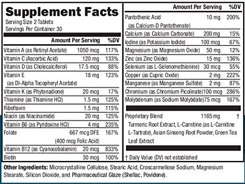 NeoVitin Men's 50+ Multivitamin side view showing supplement facts