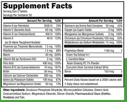 NeoVitin Multivitamin 20 Ingredients side view
