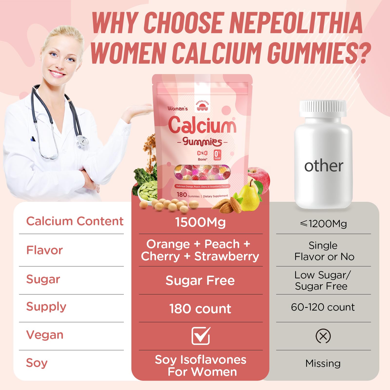 Nepeolithia Calcium Gummies displayed with fresh fruit