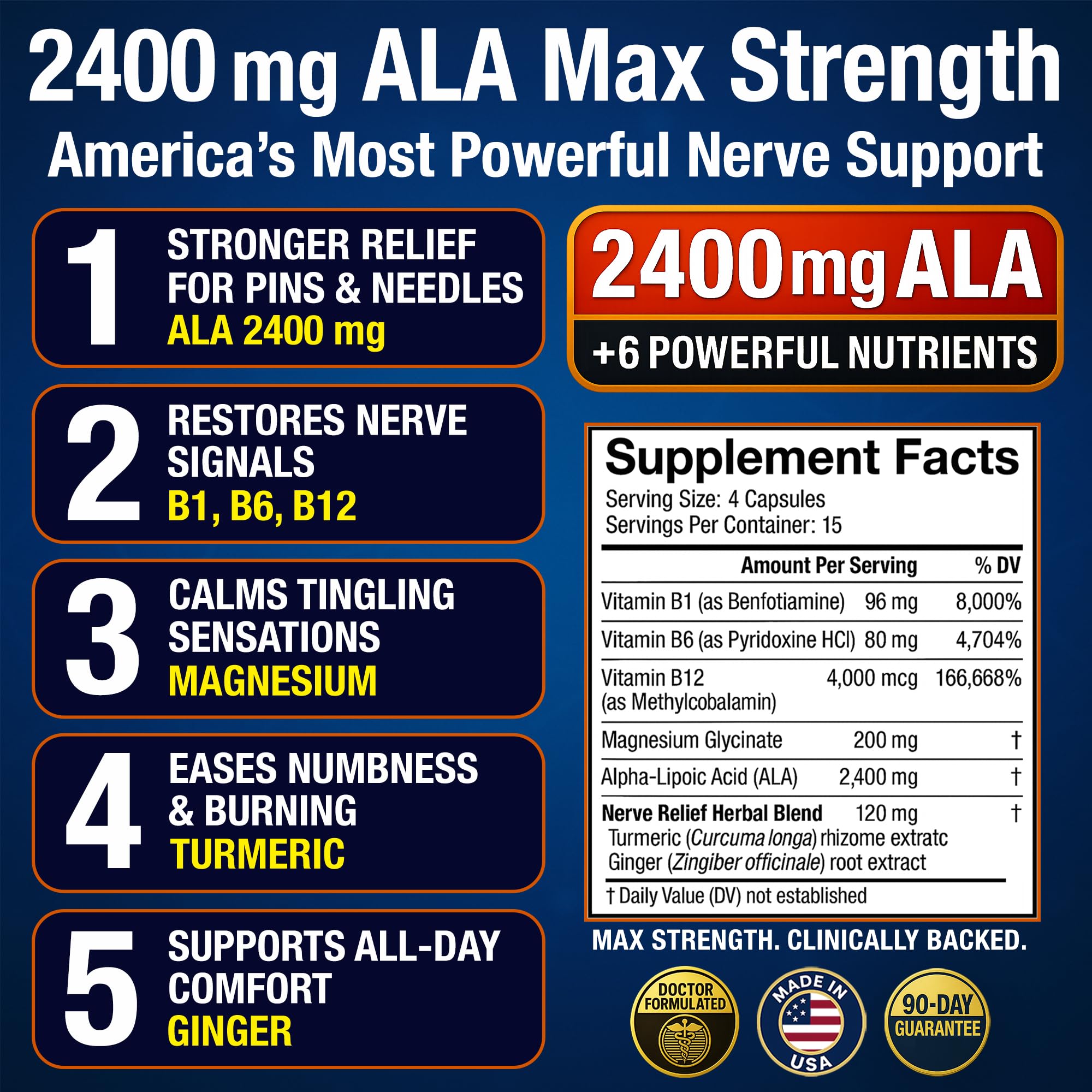 Nerve Guard Alpha Lipoic Acid Supplement 2400mg packaging