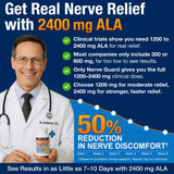 Nerve Guard Alpha Lipoic Acid Supplement in lifestyle setting