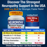 Nerve Guard ingredients list showing Alpha Lipoic Acid and B vitamins