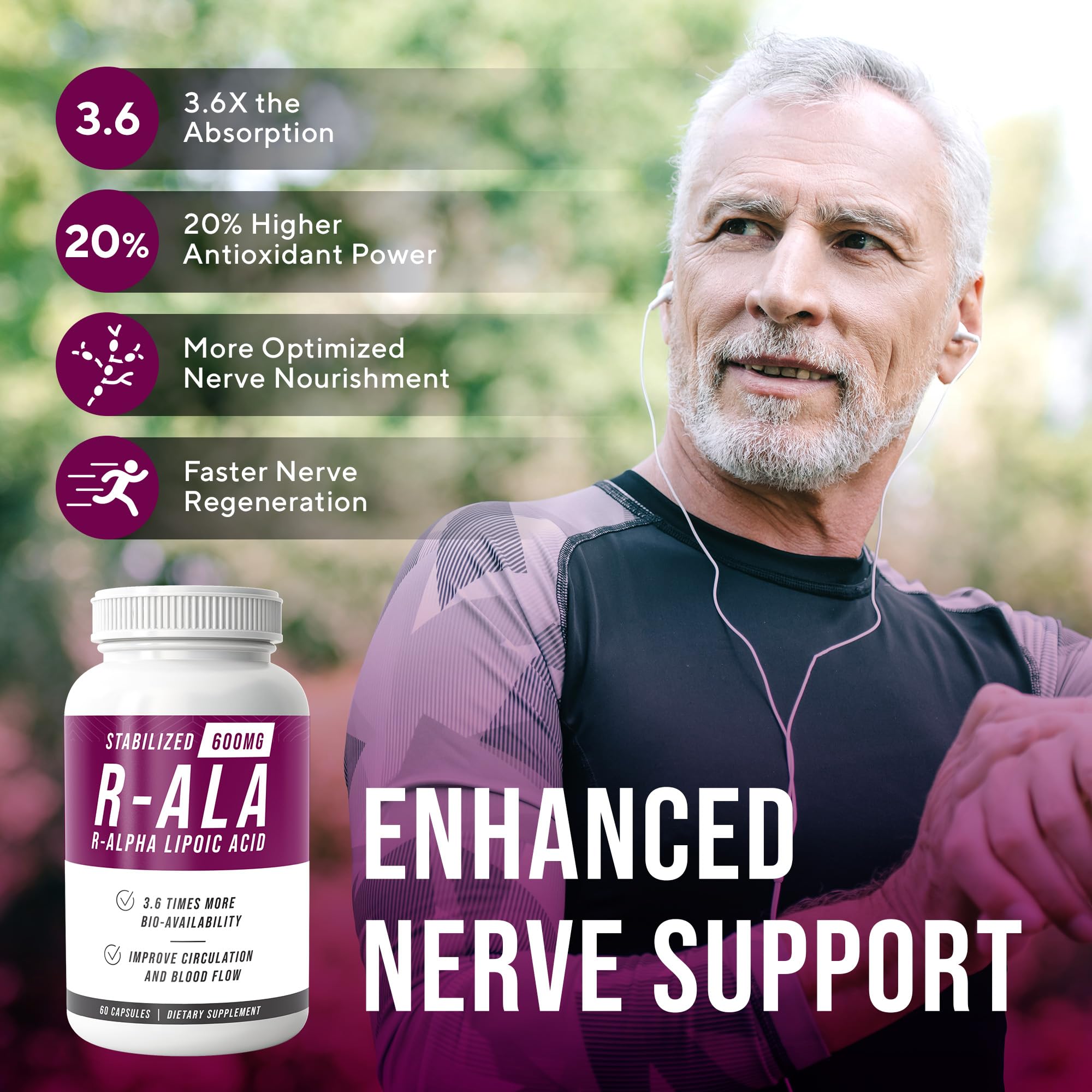 NERVE RENEW Alpha Lipoic Acid 600mg supplement packaging