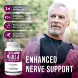 NERVE RENEW Alpha Lipoic Acid 600mg supplement packaging
