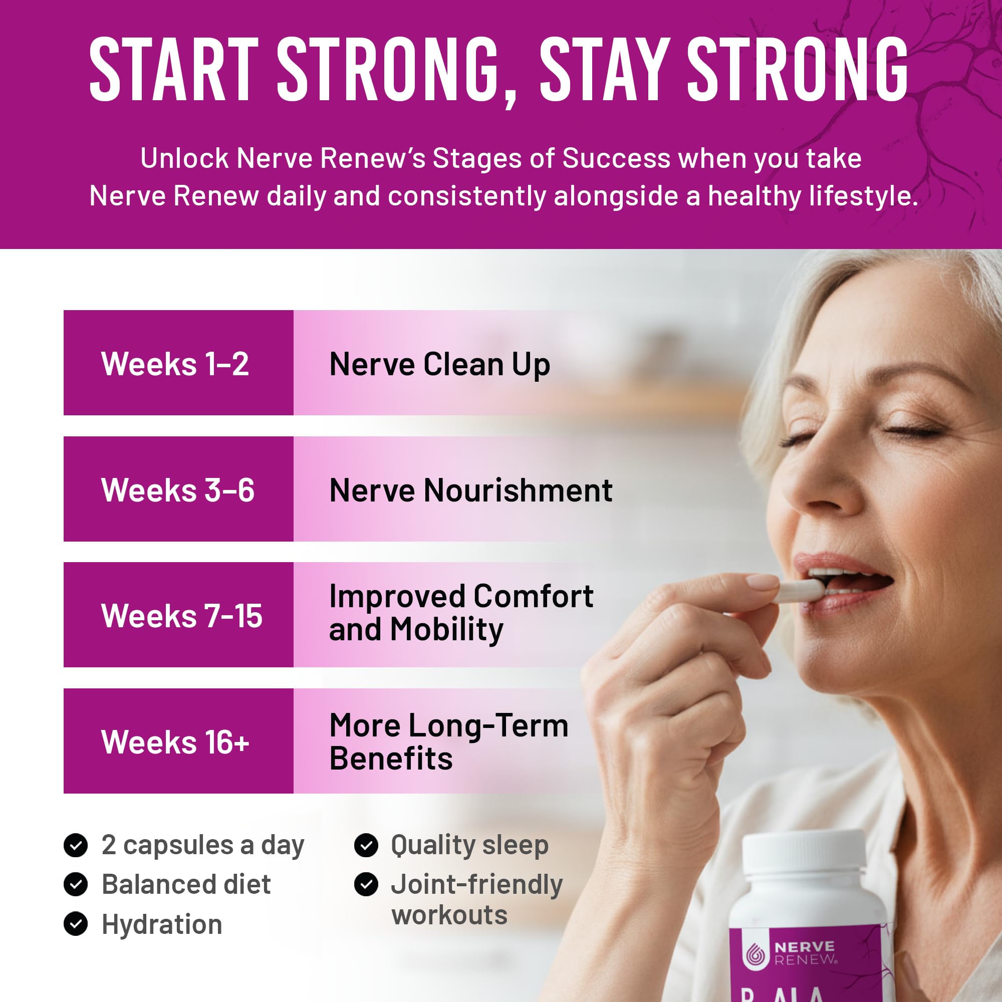 NERVE RENEW Alpha Lipoic Acid capsules open bottle