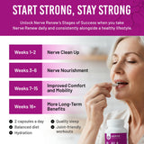 NERVE RENEW Alpha Lipoic Acid capsules open bottle