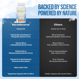 NERVEREVERSE NUTRITION FOR NERVES Alpha Lipoic Acid Capsules with natural background