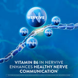 Nervive Nerve Health Glucose Support Tablets on a wooden table