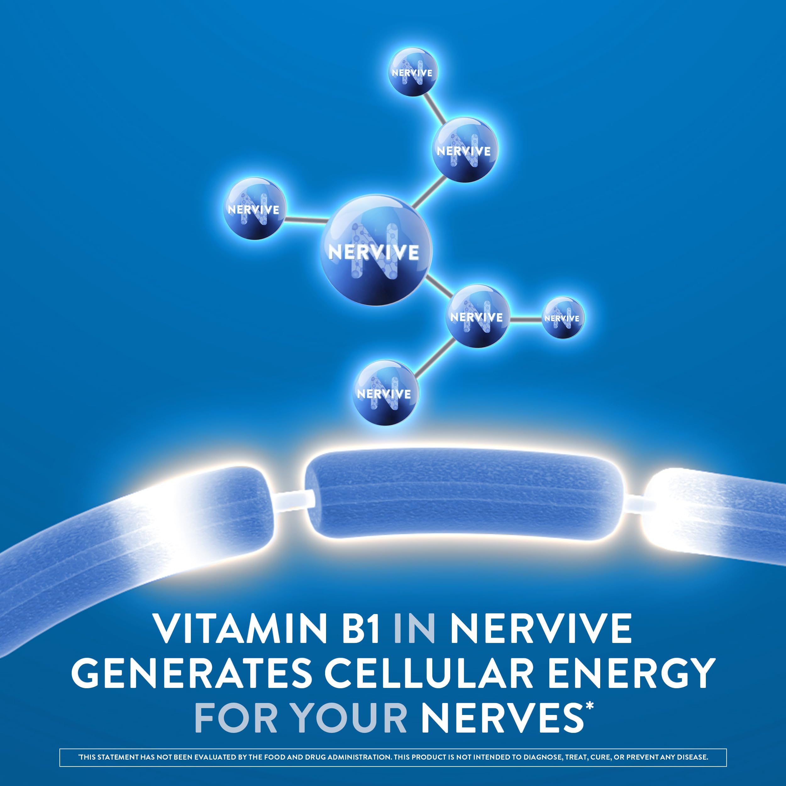 Nervive Nerve Health Glucose Support Tablets with ingredients list