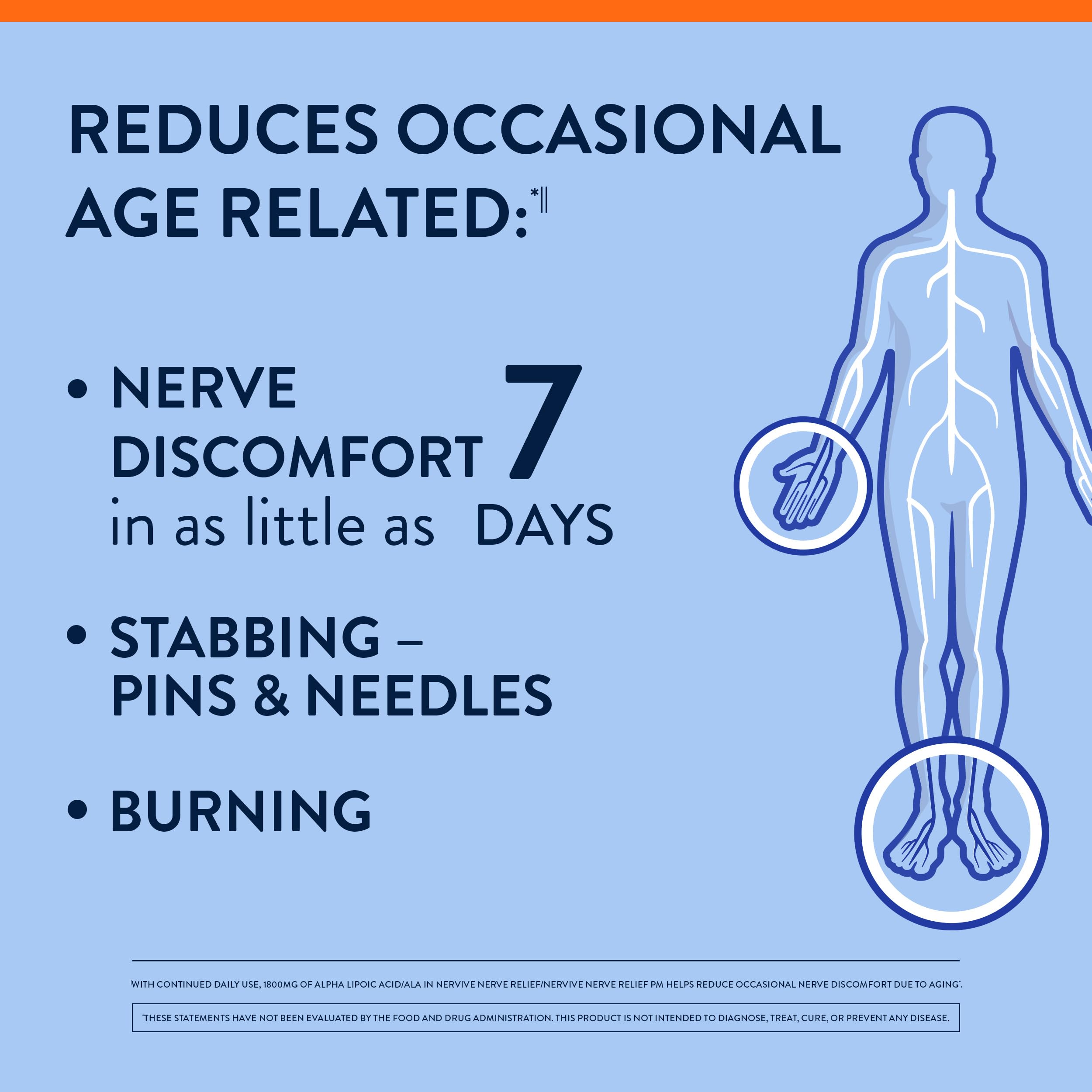 Nervive Nerve Relief 600mg supplement side view