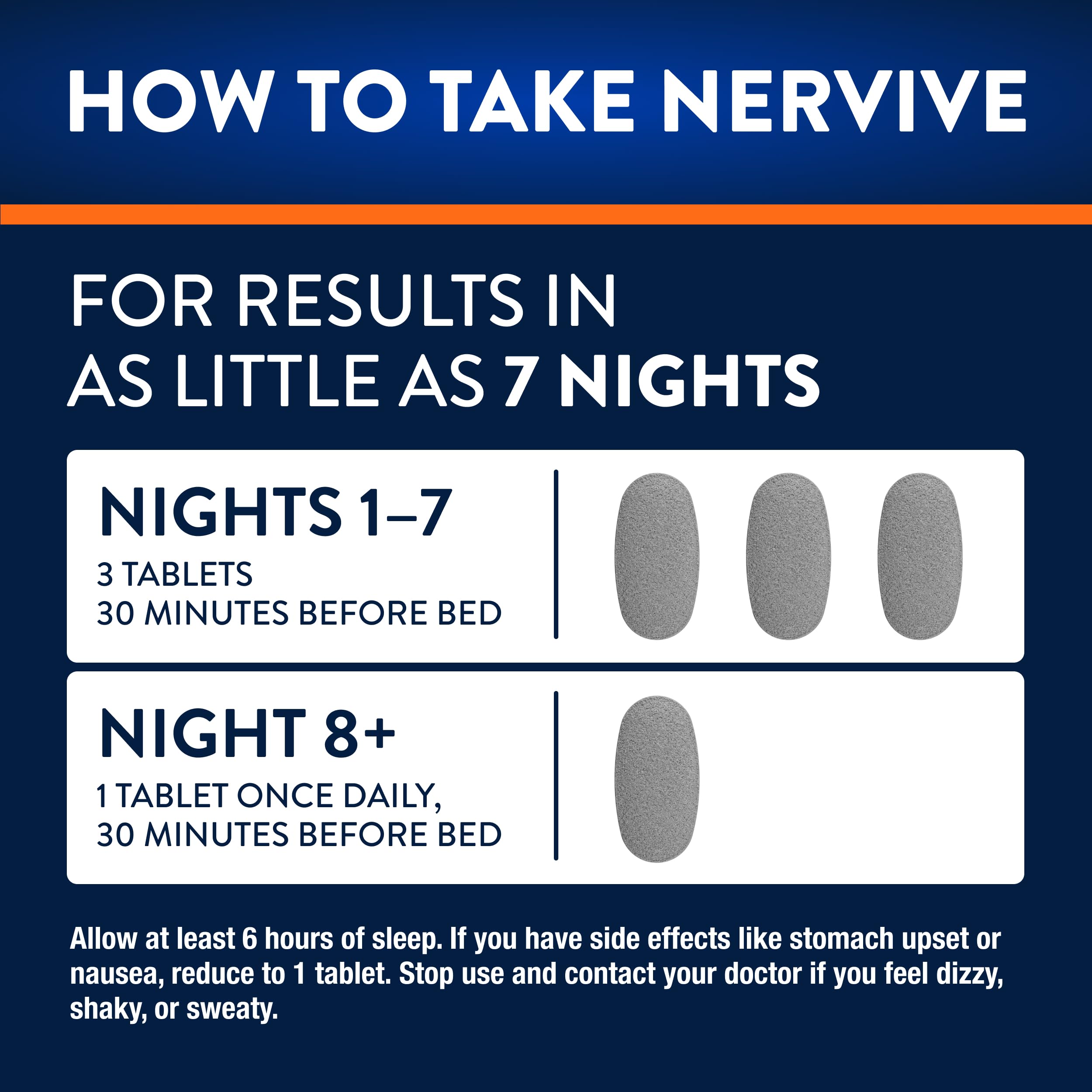 Nervive Nerve Relief PM packaging with capsules