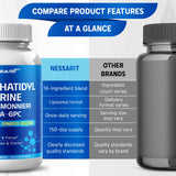 NESSARIT Bacopa Monnieri Supplement in a wellness setting