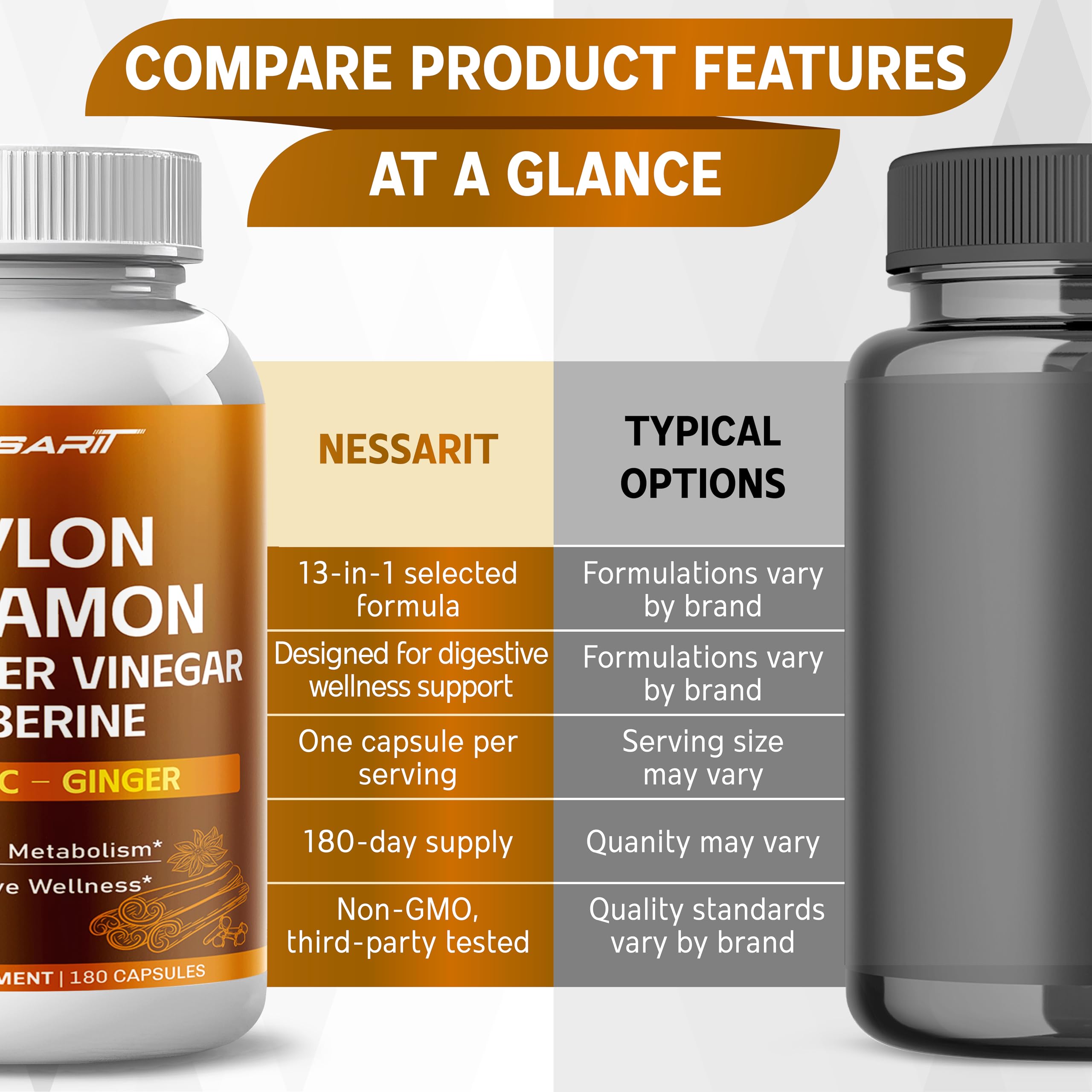 NESSARIT Cinnamon Capsules with ingredients displayed