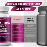 NESSARIT Iron Supplement packaging with dosage information