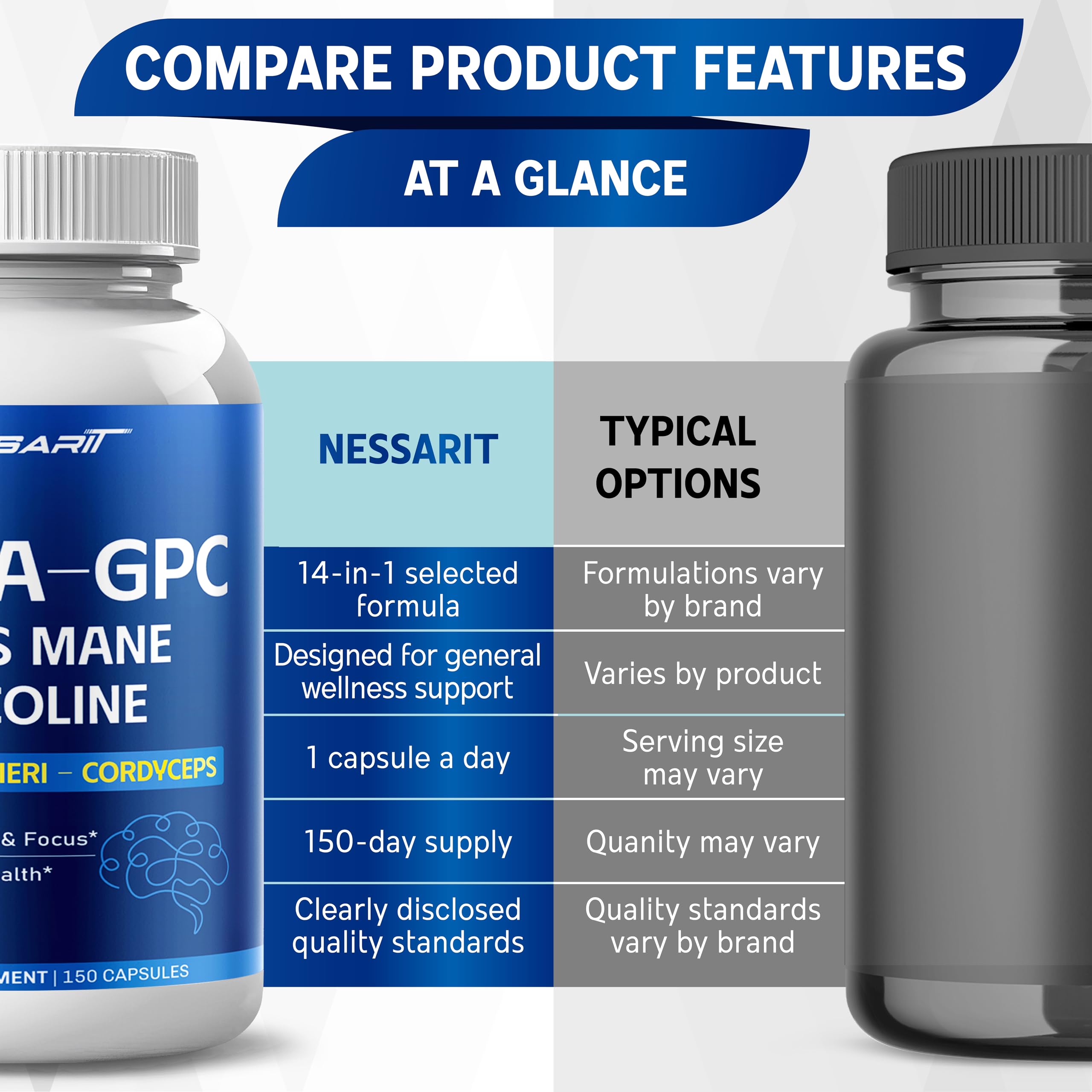 NESSARIT Liposomal Alpha-GPC capsules in a hand