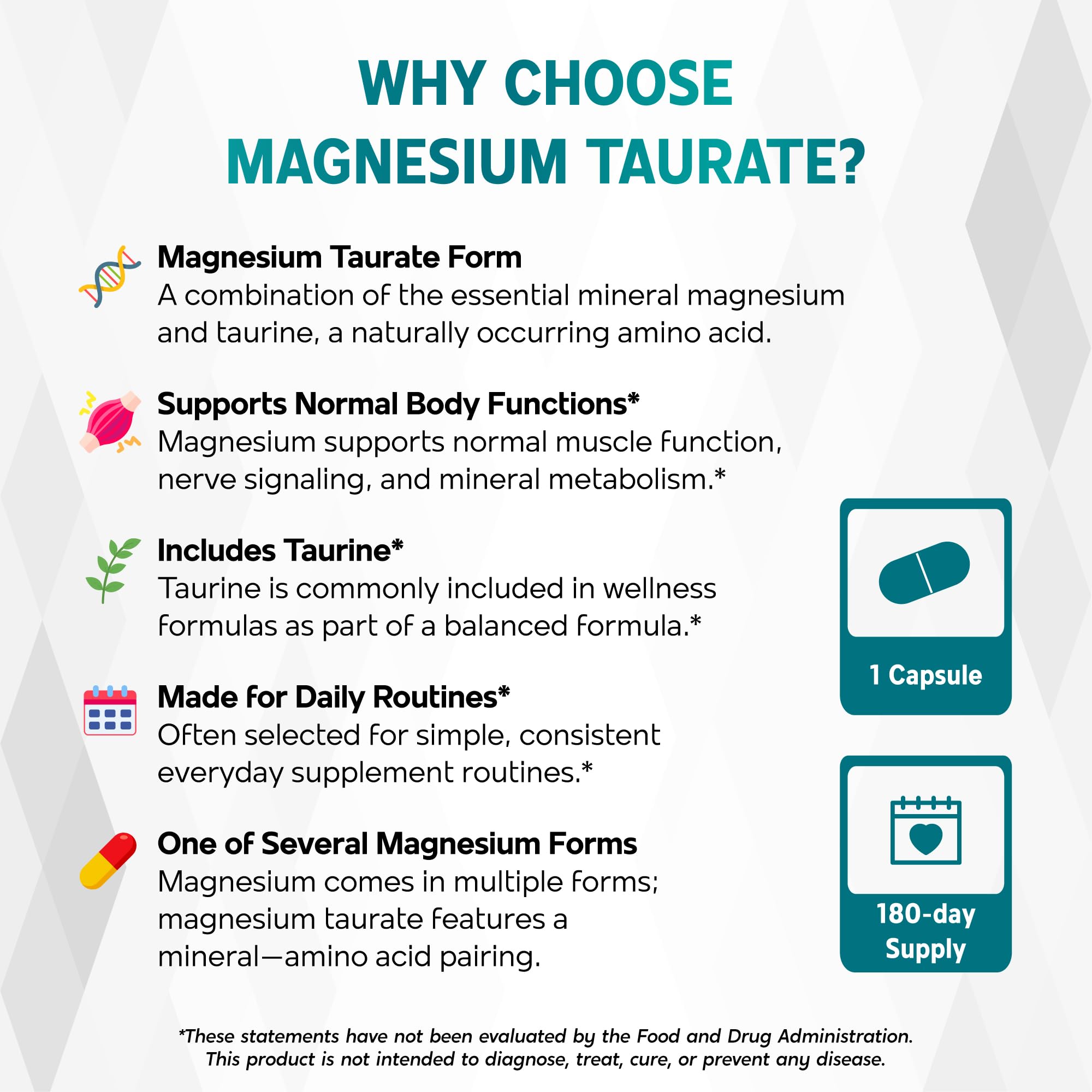 NESSARIT Magnesium 15-in-1 Supplement ingredients list