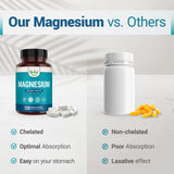 Nested Naturals Magnesium Glycinate 358g on a wooden table