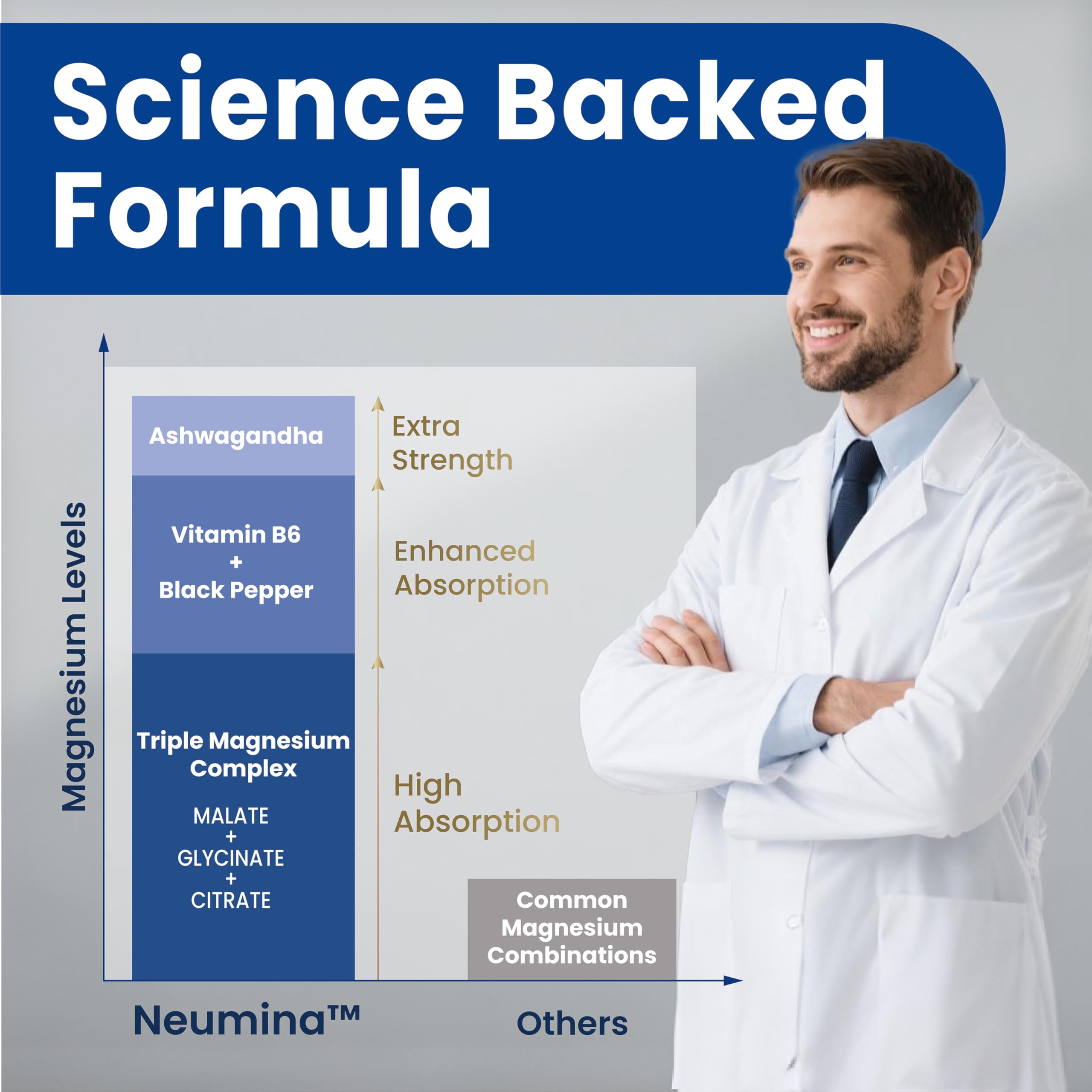 NEUMINA Magnesium Complex bottle with label