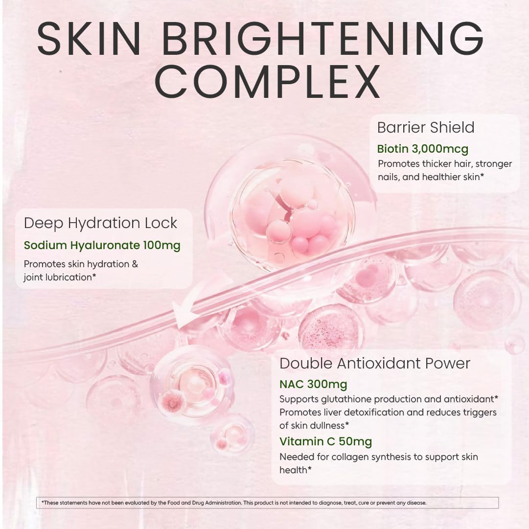 NEUMINA Women's Skin & Beauty Supplement ingredients list