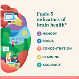 NEURIVA Brain Health Supplement 30 Capsules side view