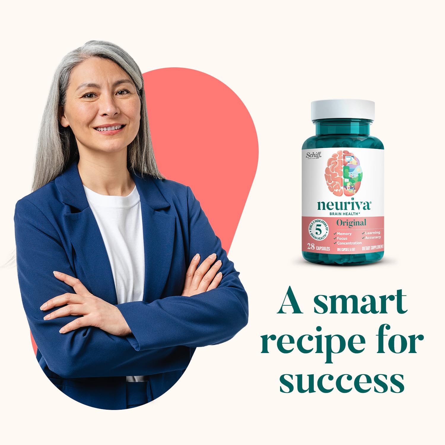 NEURIVA Brain Health Supplement packaging